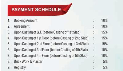 Project Image of 902.0 - 1321.0 Sq.ft 2 BHK Apartment for buy in Saba Divyakirti