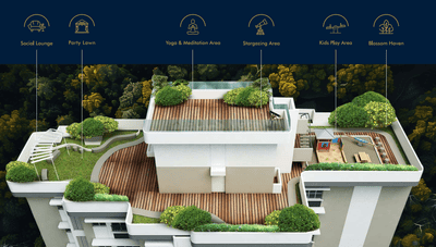 Project Image of 440.0 - 640.0 Sq.ft 1 BHK Apartment for buy in Aarsh Parshva Avenue