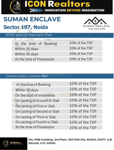 Project Image of 1185.0 - 1850.0 Sq.ft 3 BHK Apartment for buy in Icon Suman Enclave