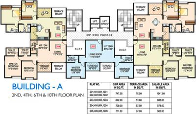 Project Image of 0.0 - 598.0 Sq.ft 2 BHK Apartment for buy in JD Splendour Greens Seetai Lake