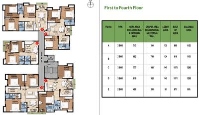 Project Image of 805.0 - 1290.0 Sq.ft 2 BHK Apartment for buy in Oasis Urban Nest