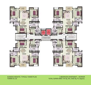 Project Image of 850.0 - 2450.0 Sq.ft 2 BHK Apartment for buy in Jaypee Kosmos