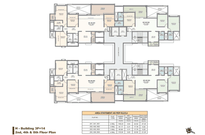 Project Image of 903.0 - 3438.0 Sq.ft 3 BHK Apartment for buy in Kolte Patil 24k Stargaze