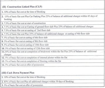 Project Image of 885 Sq.ft 2 BHK Apartment / Flat for sale in Sikrod for Rs. 4650000