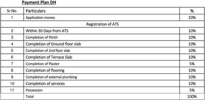 Project Image of 1603.0 - 1704.0 Sq.ft 4 BHK Apartment for buy in Mahindra Bloomdale Duplex Home 6