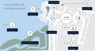 Project Image of 541.0 - 1366.0 Sq.ft 1 BHK Apartment for buy in Emaar Surf at Creek Beach