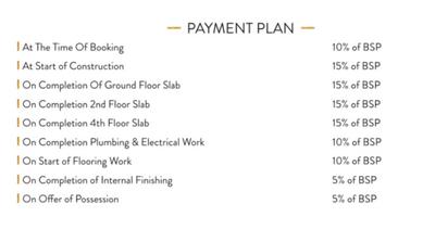 Project Image of 1158.0 - 1832.0 Sq.ft 1 BHK Apartment for buy in BelAire