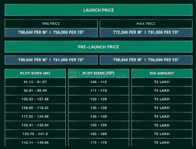 Project Image of 979.52 - 1613.94 Sq.ft Residential Plot Plot for buy in Godrej Retreat Vista