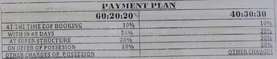Project Image of 915.0 - 1190.0 Sq.ft 2 BHK Apartment for buy in SCC Blossom PMAY PH 1 Block X
