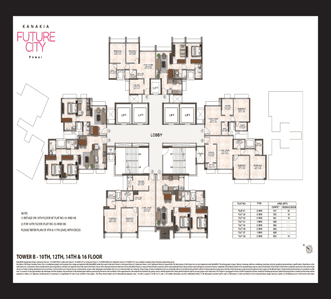 Project Image of 564.0 - 737.0 Sq.ft 2 BHK Apartment for buy in Kanakia Future City D