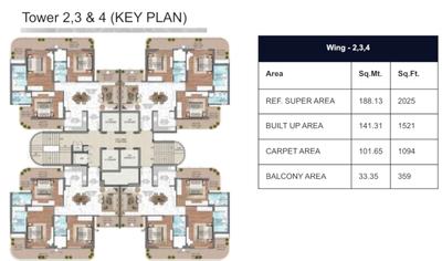 Project Image of 1093.72 - 1765.93 Sq.ft 3 BHK Apartment for buy in Mahagun My Laagoon Phase 1