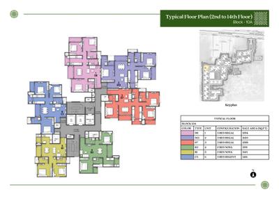 Project Image of 656.0 - 1744.0 Sq.ft 2 BHK Apartment for buy in Prestige Pallavaram Gardens
