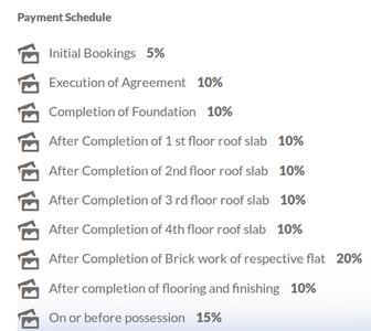 Project Image of 1118.0 - 1771.0 Sq.ft 2 BHK Apartment for buy in Metro Satellite City Phase III