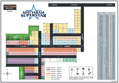 Project Image of 600.0 - 2400.0 Sq.ft Residential Plot Plot for buy in Adityaram Super Star