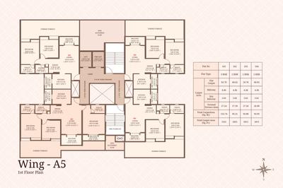 Project Image of 719.0 - 1028.0 Sq.ft 2 BHK Apartment for buy in ARV Richvue