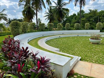 Project Image of 1500.0 - 4000.0 Sq.ft Residential Plot Plot for buy in Radha Krishna Gardens