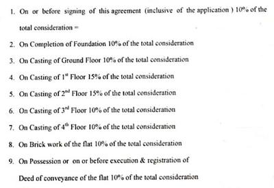 Project Image of 914.0 - 1281.0 Sq.ft 2 BHK Apartment for buy in Liberty Flora Garden
