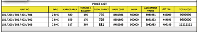 Project Image of 722.47 - 1030.54 Sq.ft 2 BHK Apartment for buy in Miracle Mithila