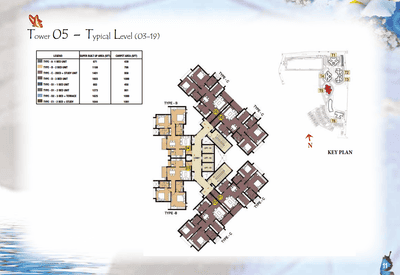 Project Image of 1350 Sq.ft 1 RK Apartment / Flat for sale in Kakkanad for Rs. 13000000