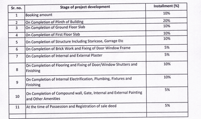 Project Images