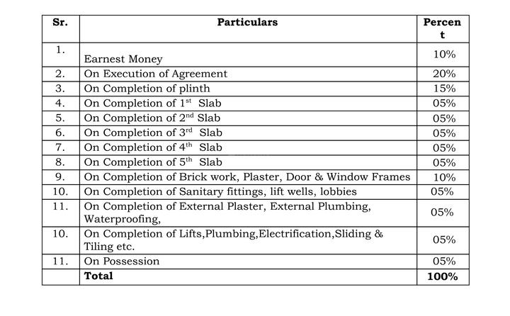 Gallery Cover Pic of Divine Residency