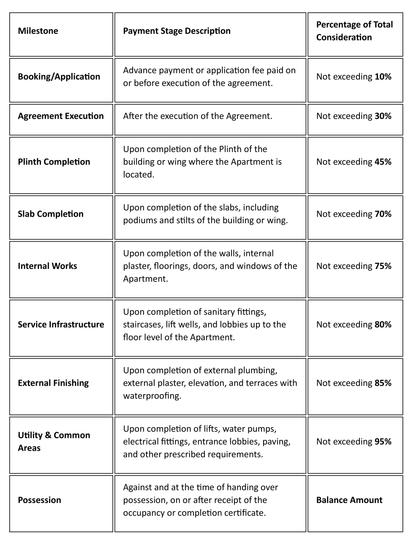 Gallery Cover Pic of High Mark