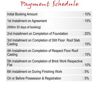 Project Image of 588.0 - 1007.0 Sq.ft 1 BHK Apartment for buy in Sai Roshan Sabita Residency