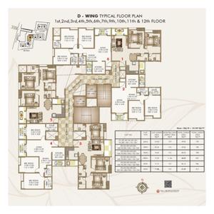 Project Image of 741.0 - 957.0 Sq.ft 2 BHK Apartment for buy in Choice Goodwill Metropolis East