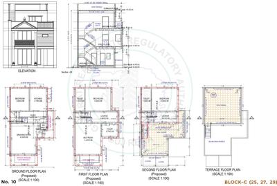 Project Image of 1916.62 - 3454.46 Sq.ft 4 BHK Bungalow for buy in Shiv Shakti Royal Vatika