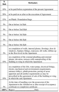 Project Image of 520.48 - 931.0 Sq.ft 2 BHK Apartment for buy in Gami Asters