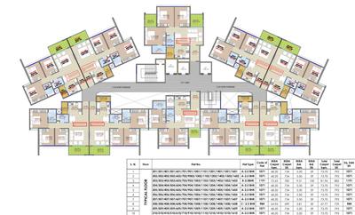 Project Image of 729.47 - 882.21 Sq.ft 2.5 BHK Apartment for buy in Sarthak Highreach
