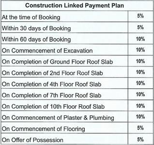 Project Image of 0.0 - 1958.49 Sq.ft 4 BHK Apartment for buy in Eiffel Vivassa Estate Phase 2