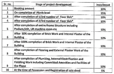 Project Images