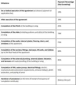 Chandrarang The Embercrest