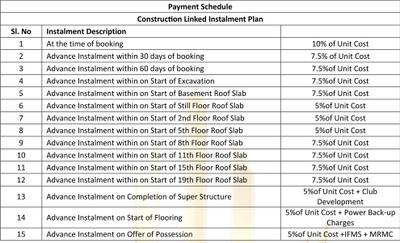 Project Image of 773.92 - 1550.0 Sq.ft 2 BHK Apartment for buy in Eiffel Palm Vista