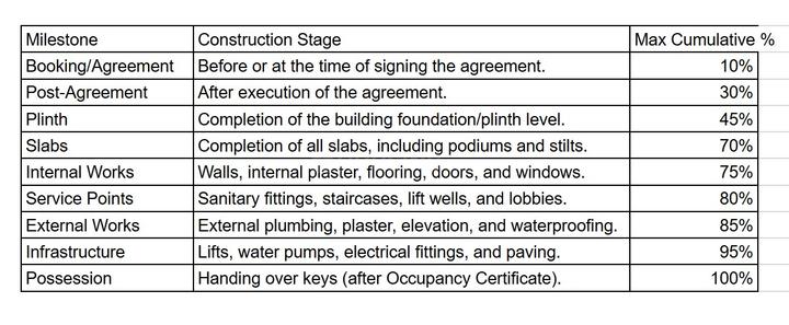 Gallery Cover Pic of Ramas I C Maitri Menorah