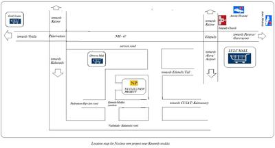 Project Image of 1455.0 - 3058.0 Sq.ft 3 BHK Apartment for buy in Nucleus Aura Sky Villas