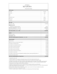 Project Image of 1506.95 - 1800.0 Sq.ft 3 BHK Apartment for buy in Sobha Sentosa Phase 2 Wing 5 And 6
