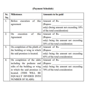Project Image of 418.82 - 714.72 Sq.ft 1 BHK Apartment for buy in White Berry Residency