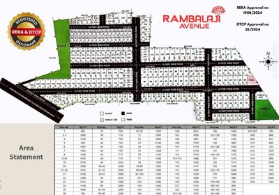 Project Image of 450.0 - 2394.0 Sq.ft Residential Plot Plot for buy in Rambalaji Avenue