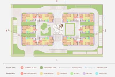 Project Image of 1604.27 - 1896.4 Sq.ft 4 BHK Apartment for buy in Gandharva Imperial Residencia