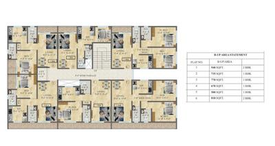 Project Image of 500.0 - 940.0 Sq.ft 1 BHK Apartment for buy in Mahadev Riddhi Siddhi Complex
