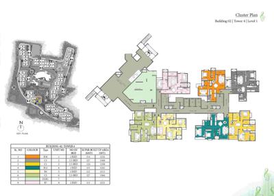 Project Image of 1234 Sq.ft 2 BHK Apartment / Flat for sale in Begur for Rs. 18200000