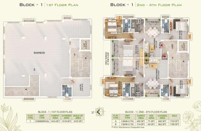 Project Image of 868.0 - 1478.0 Sq.ft 2 BHK Apartment for buy in AS Sarvayoni Paradise