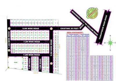 Project Image of 588.0 - 2187.0 Sq.ft Residential Plot Plot for buy in Adiyogi Green City