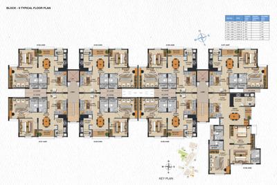 Project Image of 1372.0 - 2232.0 Sq.ft 3 BHK Apartment for buy in Casagrand Supremus Phase 2