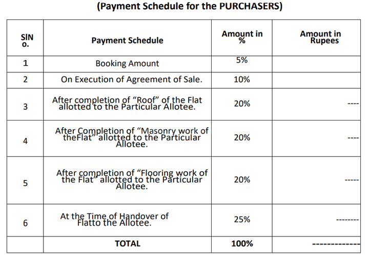 Gallery Cover Pic of Jeya Green Horizon