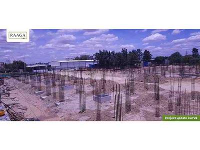 Project Image of 3756.0 - 6877.0 Sq.ft 4 BHK Villa for buy in Radhey Raaga