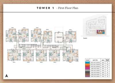 Project Image of 1571.0 - 3233.0 Sq.ft 3 BHK Apartment for buy in Prestige Spring Heights