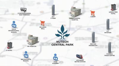 Project Image of 1110.0 - 2070.0 Sq.ft 2 BHK Apartment for buy in Nu Tech Central Park